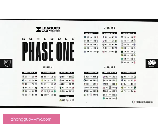 2026世界杯北美赛区48强出线名额官方分配方案公布