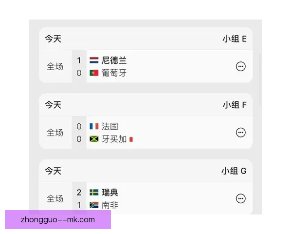 牙买加在2026世界杯北美预选赛中表现出色稳居积分榜首位