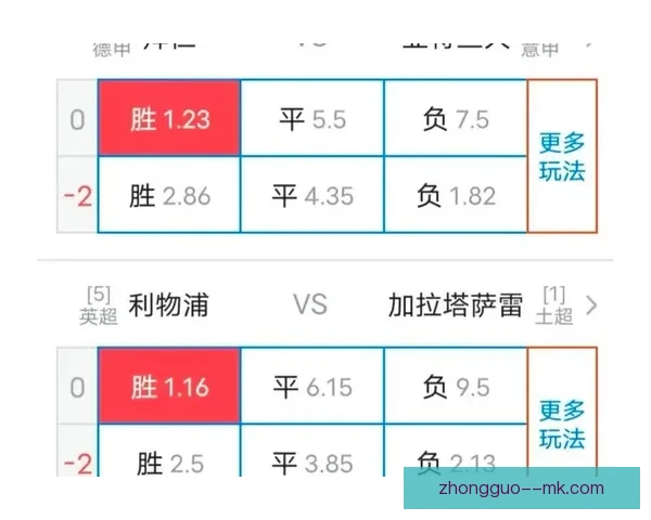 欧冠八强门票争夺夜加拉塔萨雷主场迎利物浦亚特兰大对决拜仁
