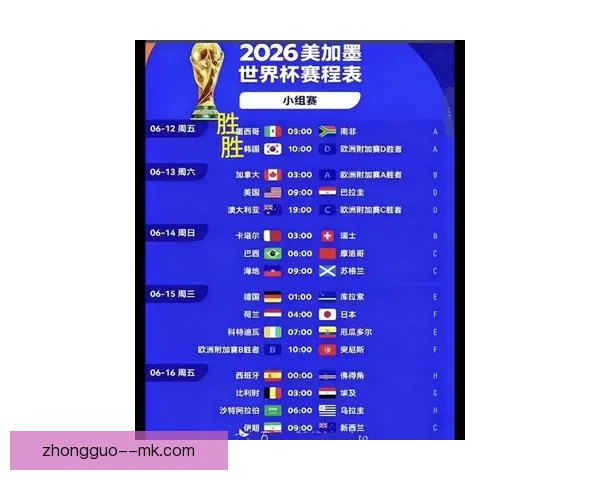 聚焦2026年世界杯参赛球队实力格局与晋级前景深度解析